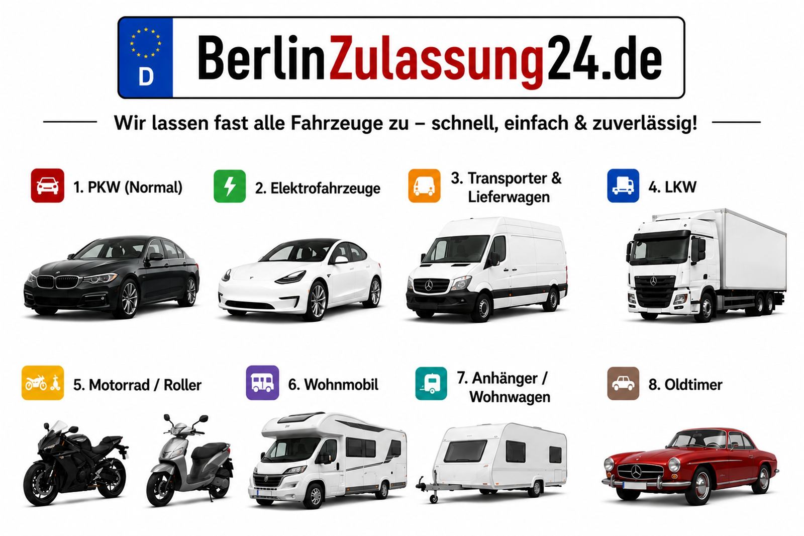 Übersicht der Fahrzeugarten, die wir zulassen: PKW, Elektrofahrzeuge, Transporter, LKW, Motorrad, Wohnmobil, Anhänger und Oldtimer